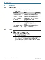 Preview for 32 page of SICK 1112243 Operating Instructions Manual