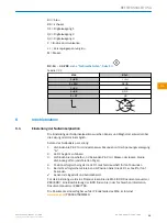 Предварительный просмотр 11 страницы SICK 2126478 Operating Instructions Manual