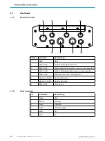 Предварительный просмотр 12 страницы SICK 3vistor-P CV Operating Instructions Manual