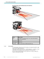 Preview for 16 page of SICK 3vistor-P CV Operating Instructions Manual