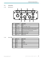 Предварительный просмотр 49 страницы SICK 3vistor-P CV Operating Instructions Manual