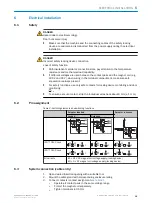 Предварительный просмотр 15 страницы SICK 6034024 Operating Instructions Manual