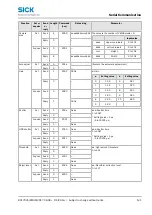 Preview for 121 page of SICK 6052873 Operating Instructions Manual