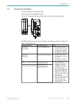 Предварительный просмотр 15 страницы SICK 6068088 Operating Instructions Manual