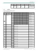 Preview for 17 page of SICK 6068088 Operating Instructions Manual