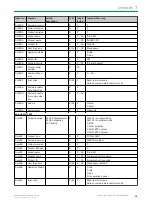 Предварительный просмотр 19 страницы SICK 6068088 Operating Instructions Manual