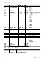 Preview for 38 page of SICK 6068090 Operating Instructions Manual