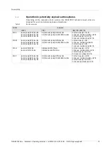 Предварительный просмотр 13 страницы SICK 8013344 Addendum To Operating Instructions