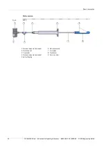 Предварительный просмотр 24 страницы SICK 8013344 Addendum To Operating Instructions