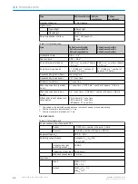 Предварительный просмотр 52 страницы SICK 8026014 Operating Instructions Manual