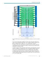 Предварительный просмотр 55 страницы SICK 8026014 Operating Instructions Manual