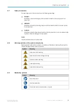 Предварительный просмотр 11 страницы SICK 8027513 Operating Instructions Manual