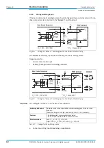 Preview for 62 page of SICK Advanced CLV650 Operating Instructions Manual