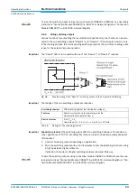 Preview for 63 page of SICK Advanced CLV650 Operating Instructions Manual