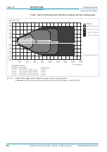 Preview for 86 page of SICK Advanced CLV650 Operating Instructions Manual