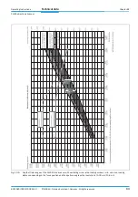 Preview for 93 page of SICK Advanced CLV650 Operating Instructions Manual