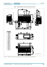 Preview for 105 page of SICK Advanced CLV650 Operating Instructions Manual