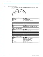 Preview for 6 page of SICK AFM60 PROFINET Mounting Instructions