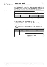 Предварительный просмотр 15 страницы SICK AFM60 S01 Operating Instructions Manual