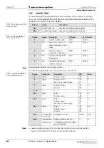 Предварительный просмотр 22 страницы SICK AFM60 S01 Operating Instructions Manual