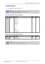 Preview for 79 page of SICK AFM60 S01 Operating Instructions Manual