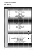 Предварительный просмотр 80 страницы SICK AFM60 S01 Operating Instructions Manual