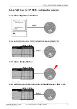 Предварительный просмотр 91 страницы SICK AFM60 S01 Operating Instructions Manual