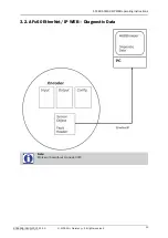 Preview for 95 page of SICK AFM60 S01 Operating Instructions Manual