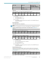 Preview for 25 page of SICK AHM36 CANopen Operating Instructions Manual