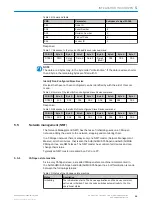 Preview for 25 page of SICK AHM36 IO-Link Operating Instructions Manual