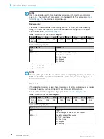 Предварительный просмотр 28 страницы SICK AHM36 IO-Link Operating Instructions Manual