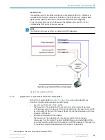 Предварительный просмотр 33 страницы SICK AHM36 IO-Link Operating Instructions Manual