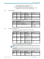 Preview for 51 page of SICK AHM36 IO-Link Operating Instructions Manual