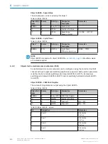 Preview for 60 page of SICK AHM36 IO-Link Operating Instructions Manual