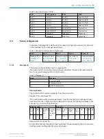 Preview for 17 page of SICK AHS/AHM36 SAE J1939 Operating Instructions Manual