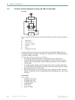 Предварительный просмотр 14 страницы SICK airWiper Operating Instructions Manual