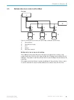 Preview for 25 page of SICK airWiper Operating Instructions Manual