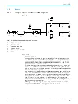 Предварительный просмотр 35 страницы SICK airWiper Operating Instructions Manual