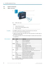 Preview for 14 page of SICK AOS301-WWD Operating Instructions Manual