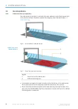 Preview for 16 page of SICK AOS301-WWD Operating Instructions Manual