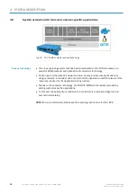 Preview for 22 page of SICK AOS301-WWD Operating Instructions Manual