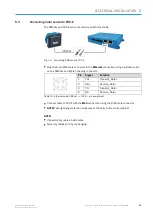 Preview for 33 page of SICK AOS301-WWD Operating Instructions Manual