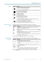 Preview for 41 page of SICK AOS301-WWD Operating Instructions Manual