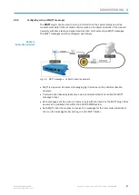 Preview for 57 page of SICK AOS301-WWD Operating Instructions Manual