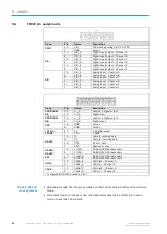 Preview for 92 page of SICK AOS301-WWD Operating Instructions Manual