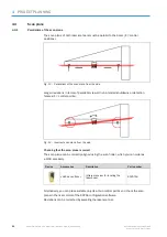 Preview for 20 page of SICK AOS502 STS Supplementary Operating Instructions