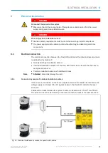 Preview for 25 page of SICK AOS502 STS Supplementary Operating Instructions