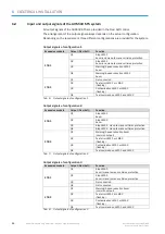 Preview for 30 page of SICK AOS502 STS Supplementary Operating Instructions