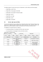 Preview for 11 page of SICK ATM 60-C Series Commissioning Instructions