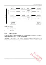 Preview for 15 page of SICK ATM 60-C Series Commissioning Instructions